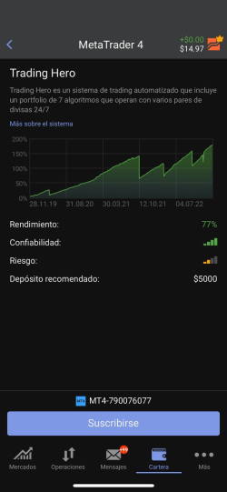 CopyTrading