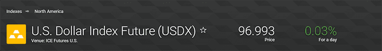 indices