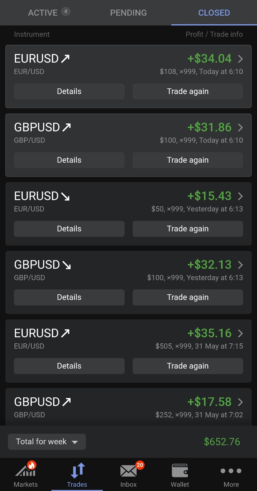 profit