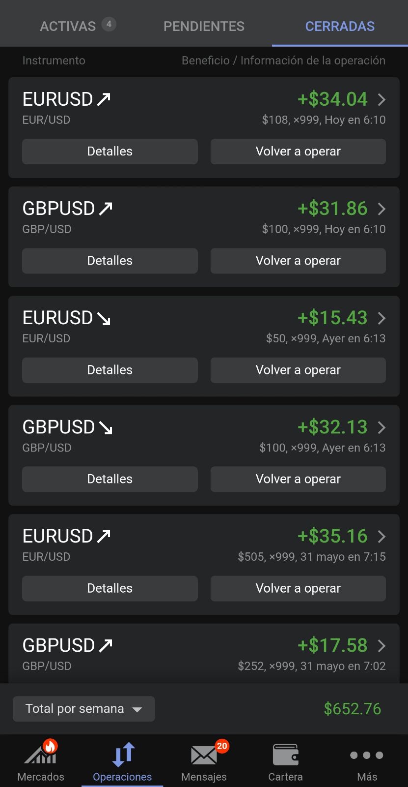 profit