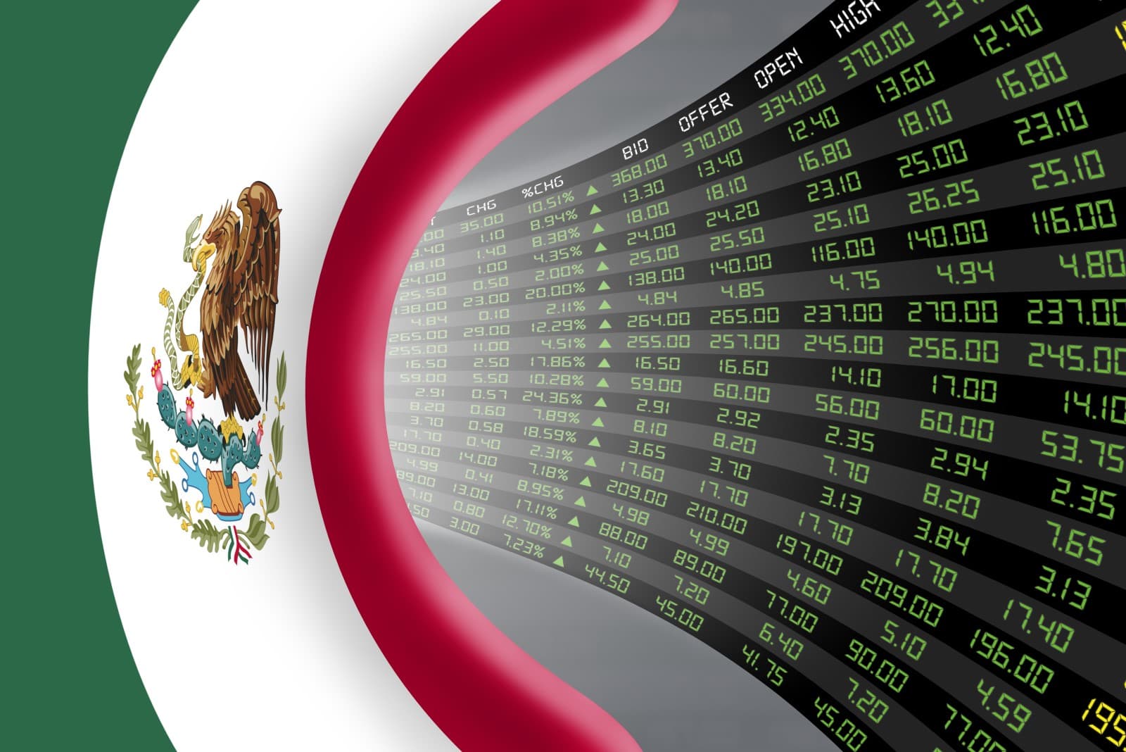 Rango de trading