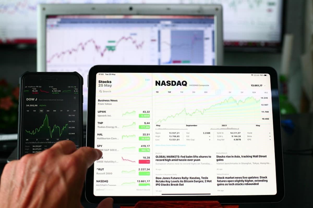 Gráficos de NASDAQ Composite