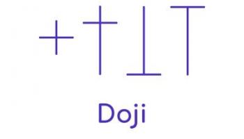 Vela Doji