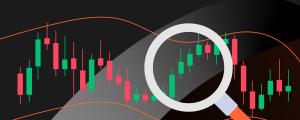 Learn Technical Analysis with Libertex: Keltner Channel
