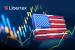 Low confidence and high rates threaten US stocks' success